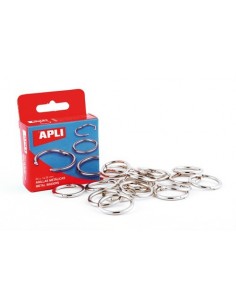 ANILLAS METALICAS APLI...