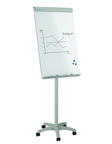 PIZARRA CONFERENCIAS ROCADA RD 616V15...